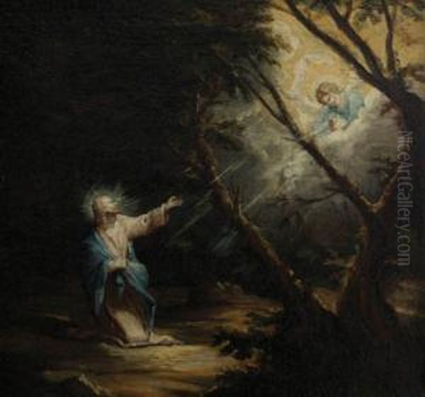 The Annunciation Oil Painting by Michael Leopold Willmann