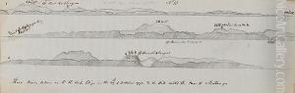 A Set Of Topographical Naval Drawings In The West Indies Oil Painting by Daniel Woodriff