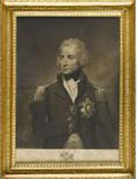 Admiral Lord Nelson Oil Painting by Lemuel-Francis Abbott