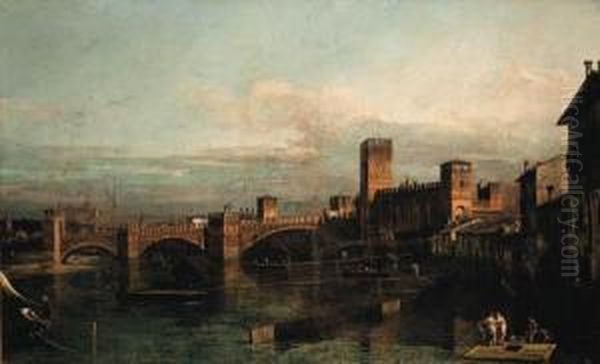 The Castelvecchio And The Ponte Scaligero, Verona Oil Painting by Bernardo Bellotto