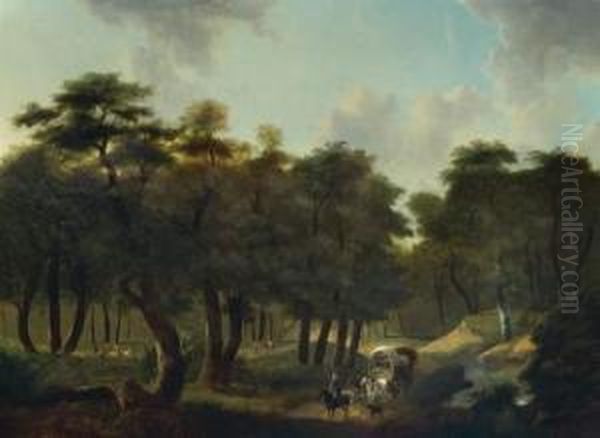 Le Retour Du Marche Oil Painting by Philippe Budelot