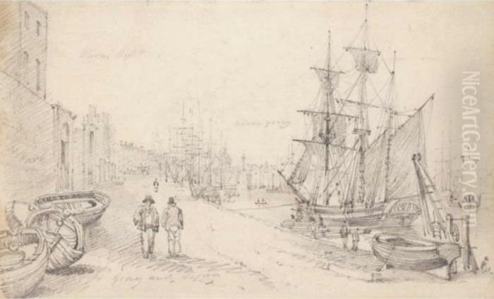 Dublin From The Liffey Oil Painting by John Henry Campbell