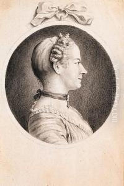 Portrait De Mademoiselle 
Marie-justine Benoit Duronceray, Plus Tardepouse De Monsieur Favart, De 
Profil Vers La Droite Oil Painting by Charles-Nicolas I Cochin