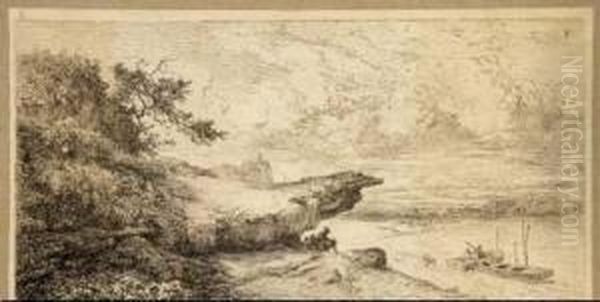 Sin Titulo Oil Painting by Carlos de Haes