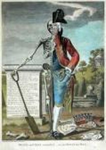 Life And Death Contrasted, Or, 
An Essay On Woman; Death And Life Contrasted, Or, An Essay On Man Oil Painting by Robert Dighton