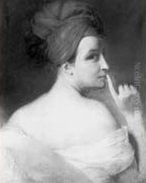 Portrait De Femme De Dos, La Tete De Profil, Demandant Le
 Silence Oil Painting by Claude-Marie Dubufe