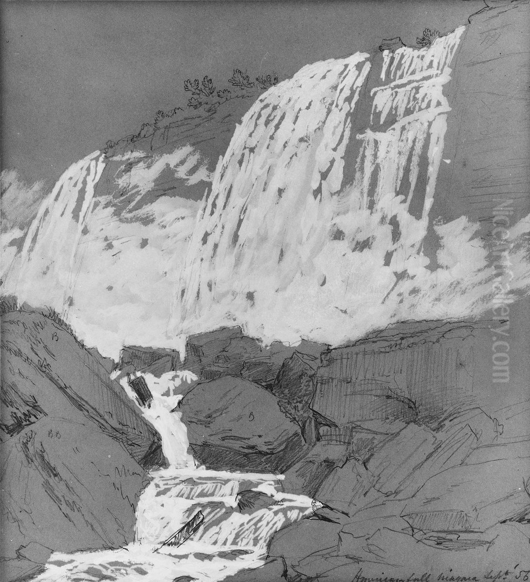 American Falls, Niagara Oil Painting by Jasper Francis Cropsey