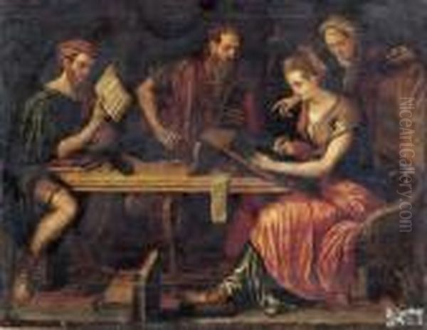 Allegoria Della Geometria Oil Painting by Frans Floris