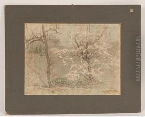 Spring Landscape Oil Painting by William Forsyth