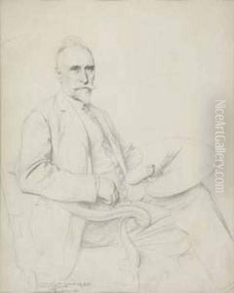 Le Peintre Desparmet-fitz-gerald A La Palette Oil Painting by Friant Emile