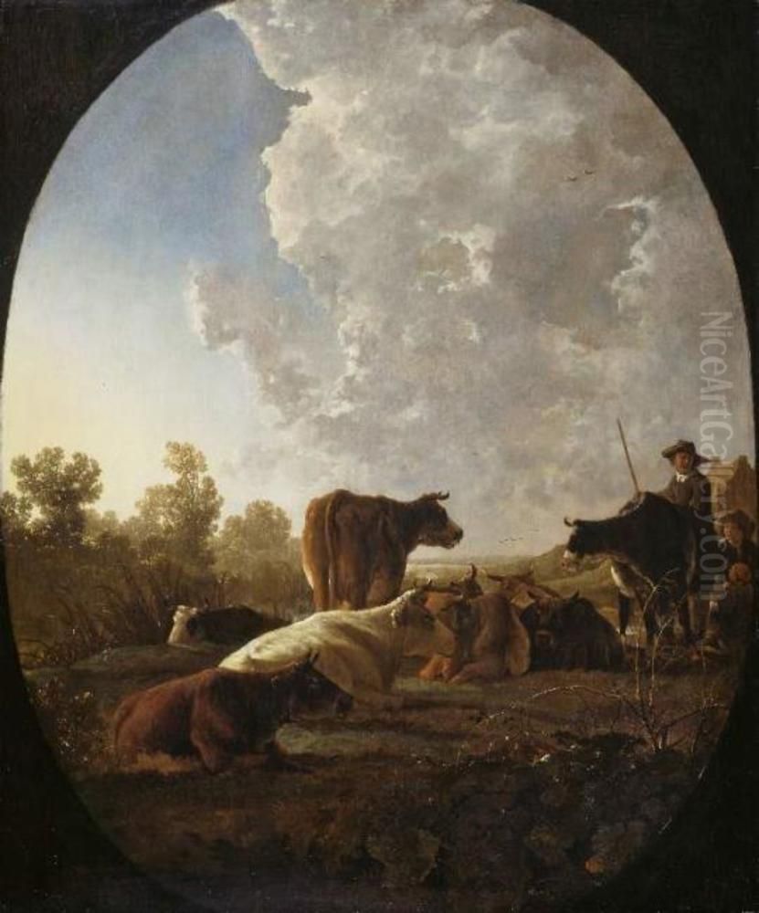 Sunset after Rain Oil Painting by Aelbert Cuyp