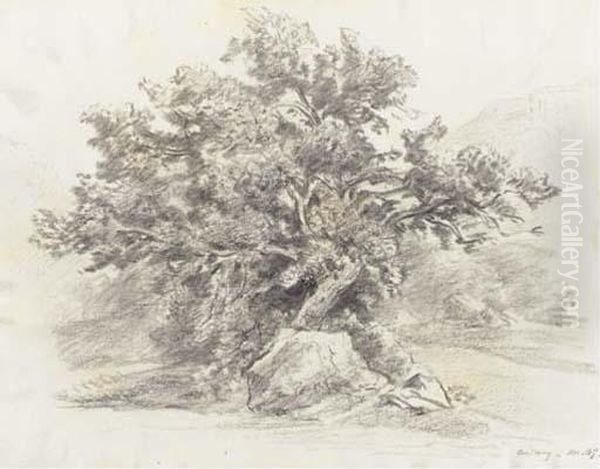 Inscrit Avec Les Lieux, Des 
Dates, Des Indications De Couleur Etdes Textes Explicatifs Sur Des 
Papiers Colles Oil Painting by Andre Giroux