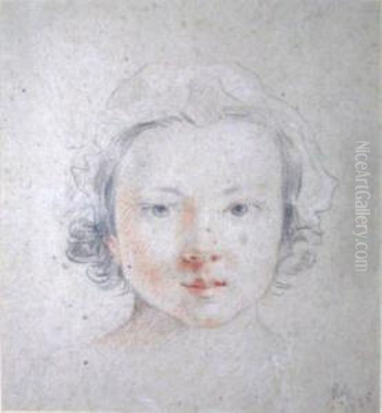 Manner Of William Hoare Of Bath , 'portrait Of A Young Girl' Oil Painting by William Hoare Of Bath