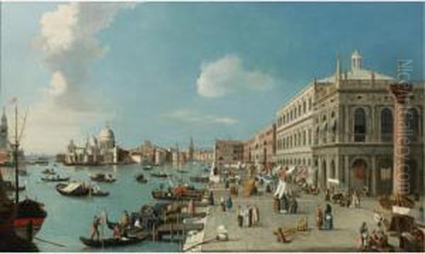 The Molo, Venice: Looking West 
Towards The Dogana And Santa Maria Della Salute, The Biblioteca Marciana
 Right Oil Painting by William James