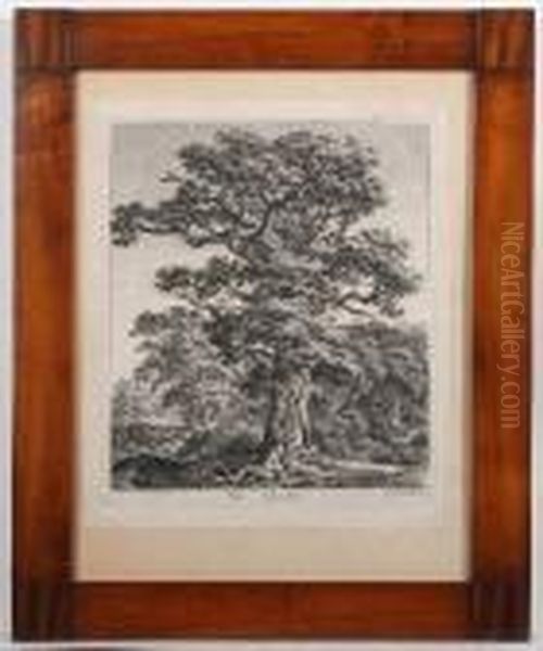 Das Gesprach Oil Painting by Carl Wilhelm Kolbe