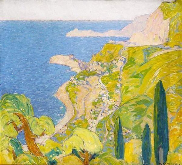 La Cote De Nice, Circa 1930 Oil Painting by Fernand Lantoine