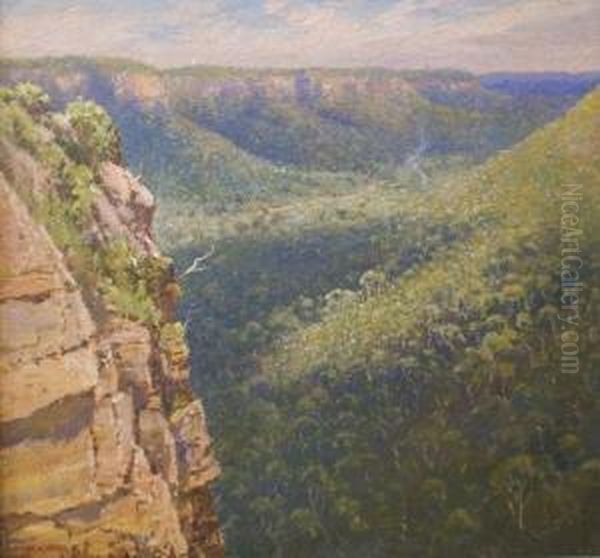Blue Mountains Oil Painting by William Lister Lister