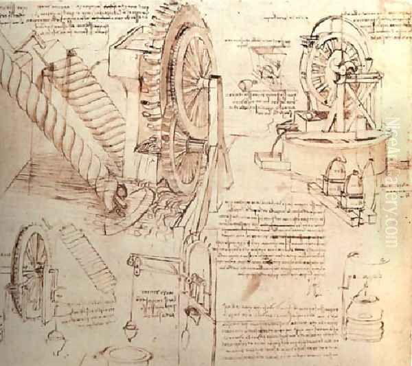 Drawings Of Water Lifting Devices Oil Painting by Leonardo Da Vinci