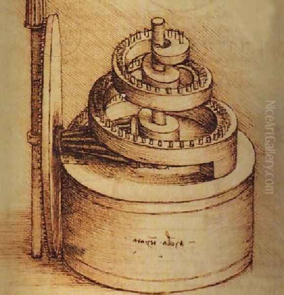 Spring Device Oil Painting by Leonardo Da Vinci