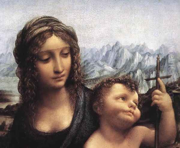 Madonna with the Yarnwinder (detail) after 1510 Oil Painting by Leonardo Da Vinci