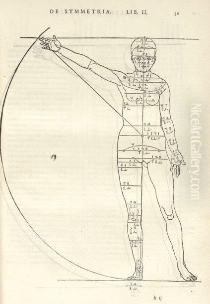 Alberti Dureri Clarissimi 
Pictoris Et Geometrae De Symmetria Partium Humanorum Corporum Libri 
Quatuor, E Germanica Lingua, In Latinam Versi Oil Painting by Albert Durer Lucas