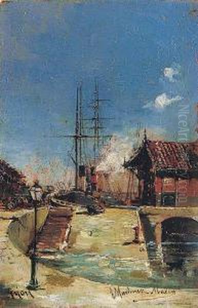 Vista De Gijon Oil Painting by Juan Abades