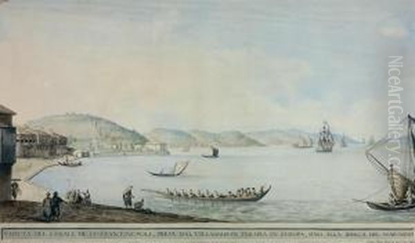 View Of The Canal Of 
Constantinople, From The Village Of Terapia Upto The Mouth Of The Black 
Sea Oil Painting by Luigi Mayer