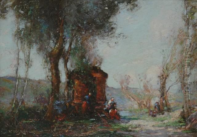 Gypsy Camp Oil On Panel 
Signed'w. Will Milne' Lower Left 24.5 X 34.5 Cm Provenance: 
Privatecollection Melbourne Oil Painting by William Watt Milne