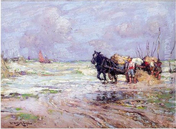Bringing In The Nets Oil Painting by William Watt Milne