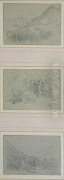 Castle Leod, Strathpeffer Oil Painting by Samuel Read