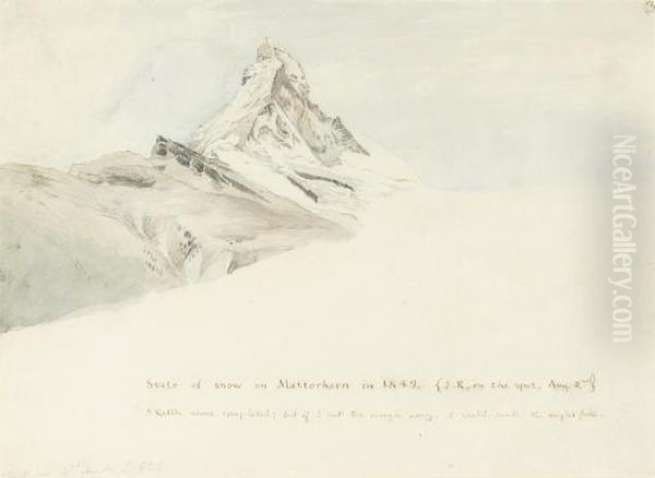 The Matterhorn, Switzerland, 
From The North-east; An Illustration To 'modern Painters', Vol. 4 Oil Painting by John Ruskin