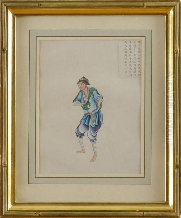 Figures From The Mottahedeh Album Of Minority Peoplein China Oil Painting by Lang Shih-Ning