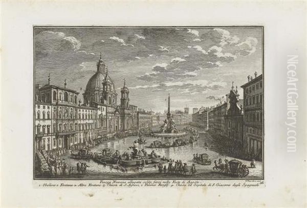 Delle Magnificenze Antiche, 
E Modernedi Roma. Oil Painting by Giuseppe Vasi