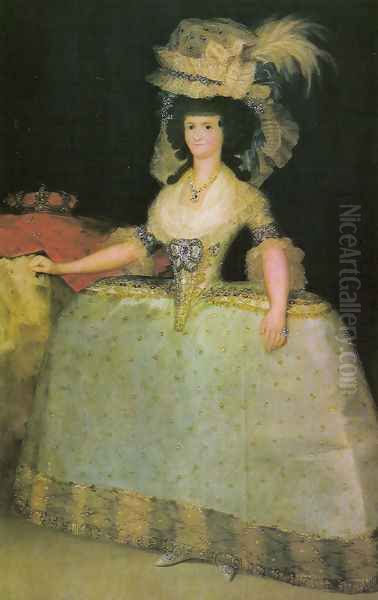 The queen Maria Luisa Oil Painting by Francisco Goya Fuendetodos