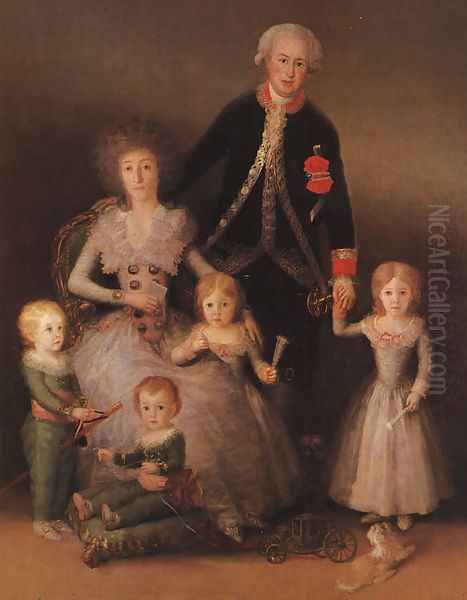 The Duke And Duchess Of Osuna And Their Children Oil Painting by Francisco Goya Fuendetodos