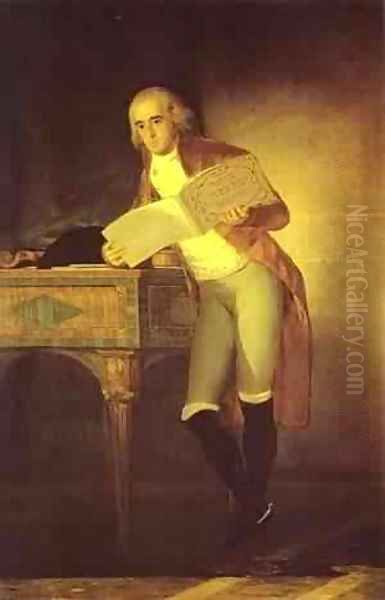 Duke Of Alba 1793 Oil Painting by Francisco Goya Fuendetodos