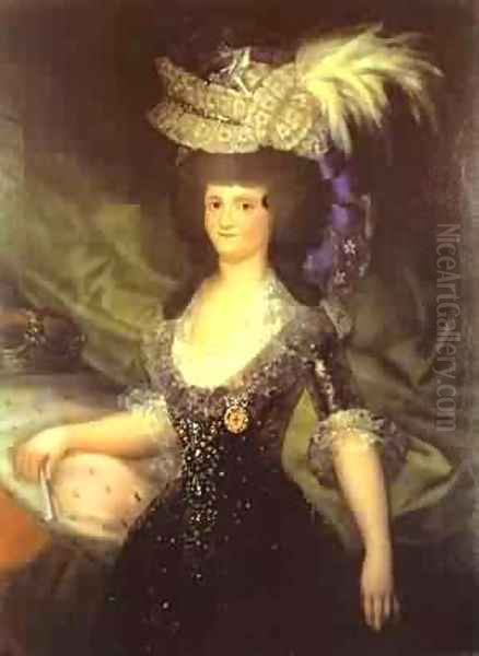 Queen Maria Luisa 1789 Oil Painting by Francisco Goya Fuendetodos
