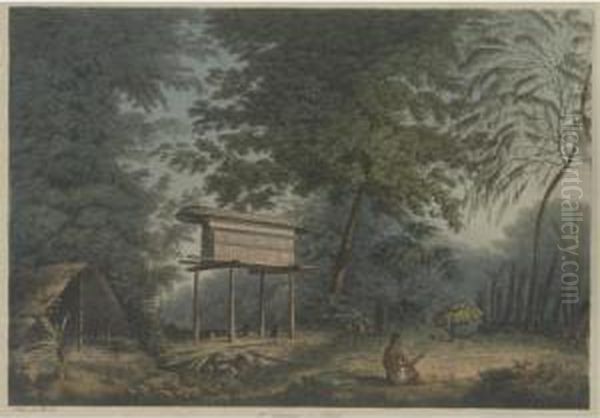 Views In The South Seas, From 
Drawings By The Late James [sic] Webber. London: Boydell, 1809 Oil Painting by John Webber