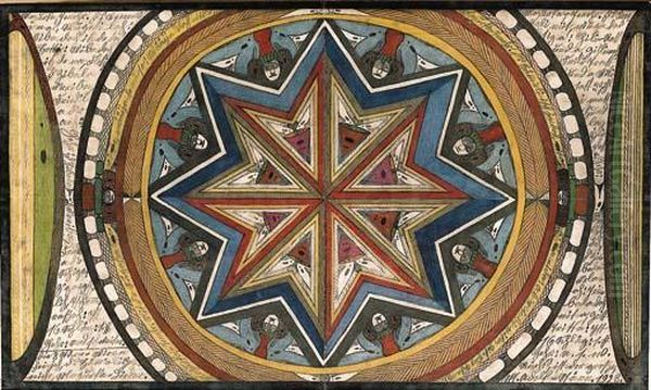 Der Grosse Skt. Adolf=starn Oil Painting by Adolf Wolfli