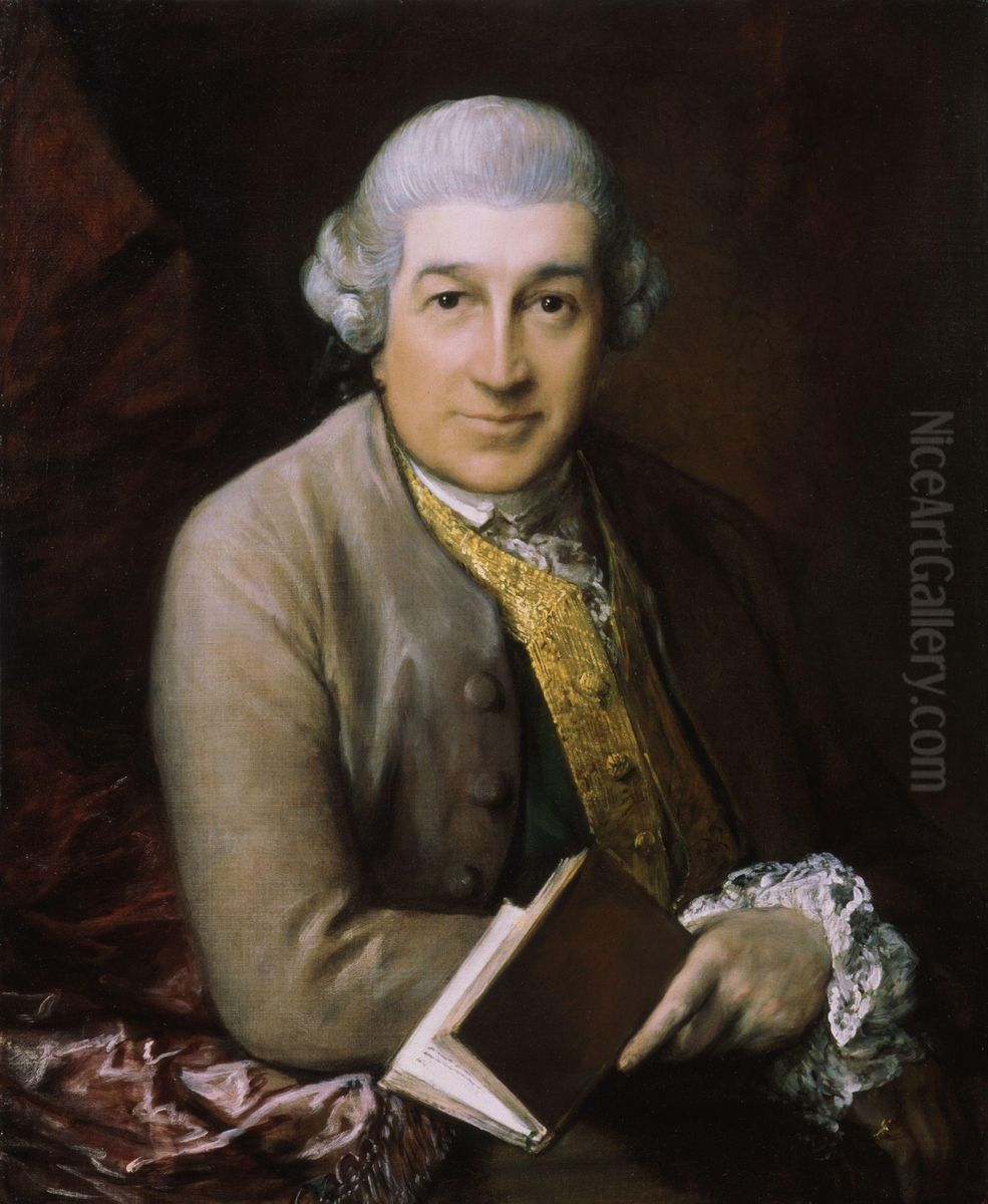 David Garrick Oil Painting by Thomas Gainsborough