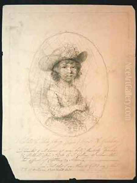 Sketched by Humphrey Spoild by Gillray Oil Painting by James Gillray