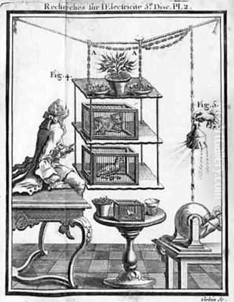 Experimenting with electricity plate from Essai sur lelectricite des corps Oil Painting by Gobin, H.