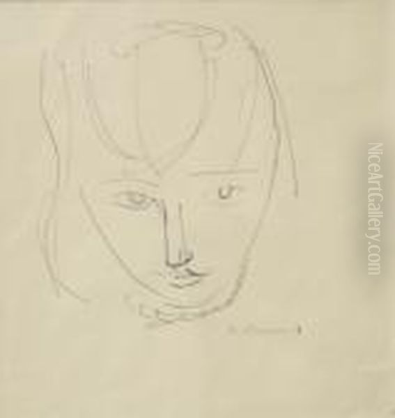 Madchenkopf Oil Painting by Maurice Barraud