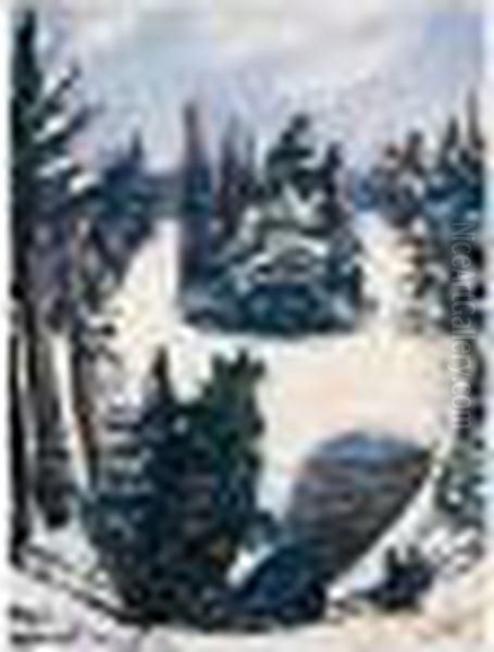 Le Lac Im Winter (the Lake In Winter) Oil Painting by Max Beckmann