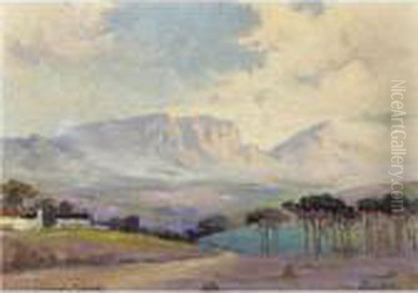 Ronda Oil Painting by Samuel John Lamorna Birch