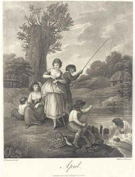 The Months of the Year Oil Painting by William Hamilton