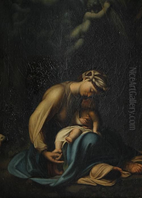 The Madonna Zingarella Oil Painting by Antonio Allegri da Correggio
