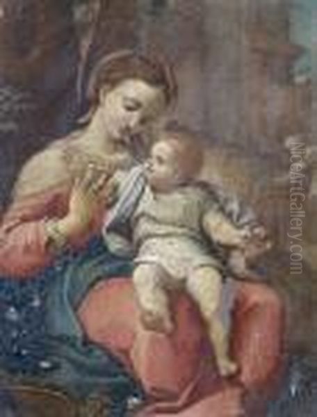 The Madonna Of The Basket Oil Painting by Antonio Allegri da Correggio