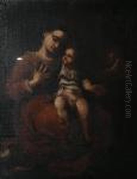 The Madonna Of The Basket Oil Painting by Antonio Allegri da Correggio