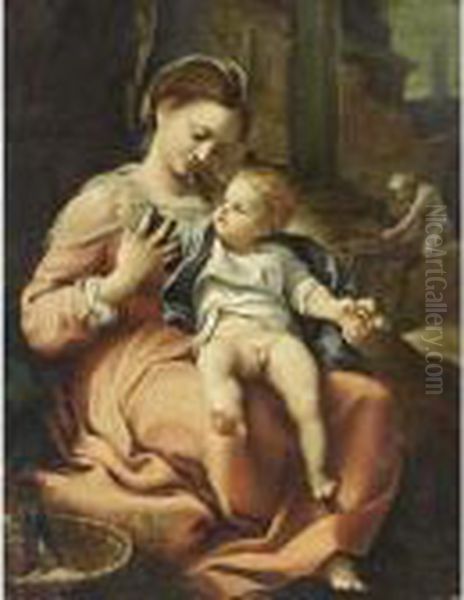 The Madonna Of The Basket Oil Painting by Antonio Allegri da Correggio